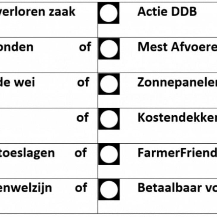 foto Tijd voor antwoorden! Wat is uw grote boodschap aan Den Haag?